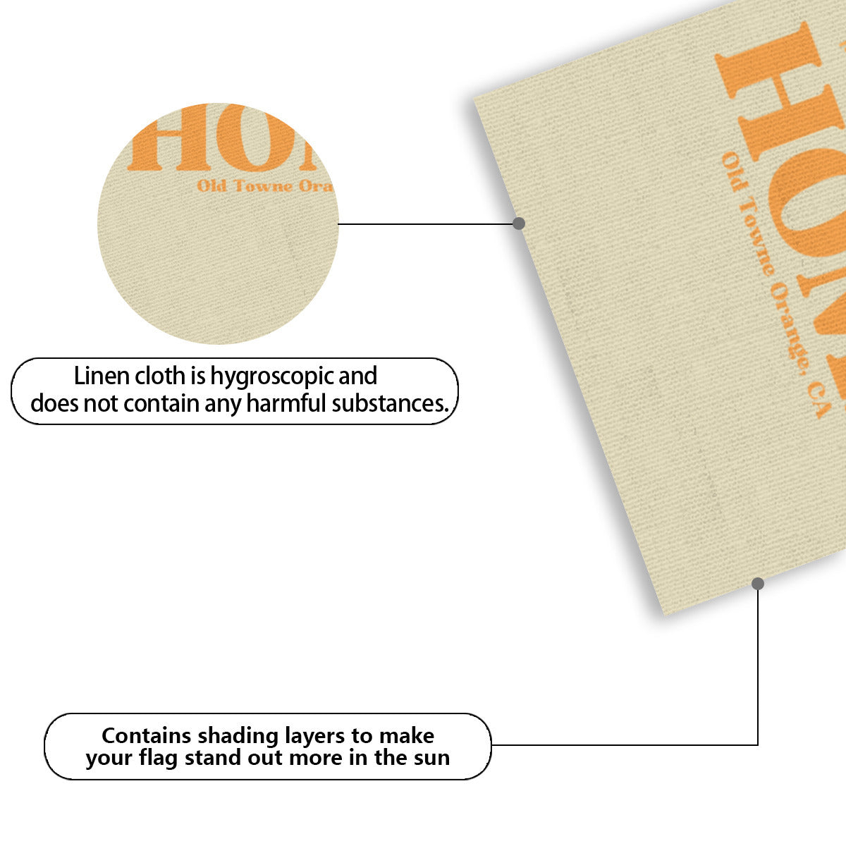 "Some call it The Plaza. Some call it The Circle. But I call it HOME" Garden Flag