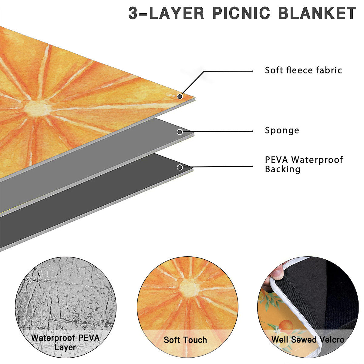 Summer Oranges Picnic Mat